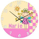 Uhr 